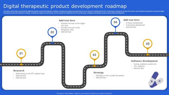 Digital Therapeutics IT Digital Therapeutic Product Development Roadmap Ppt Pictures Samples