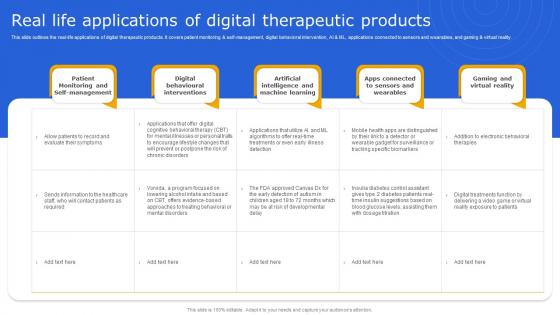 Digital Therapeutics It Real Life Applications Of Digital Therapeutic Products Ppt Portfolio Icons