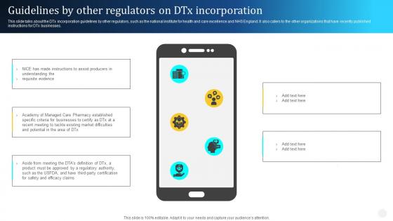 Digital Therapeutics Types Guidelines By Other Regulators On DTx Incorporation Ppt Diagrams