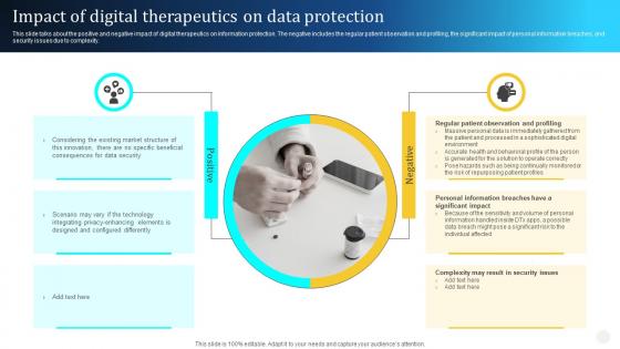 Digital Therapeutics Types Impact Of Digital Therapeutics On Data Protection Ppt Professional