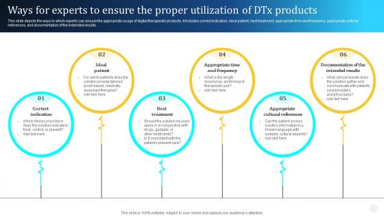 Digital Therapeutics Types Ways For Experts To Ensure The Proper Utilization Ppt Infographics