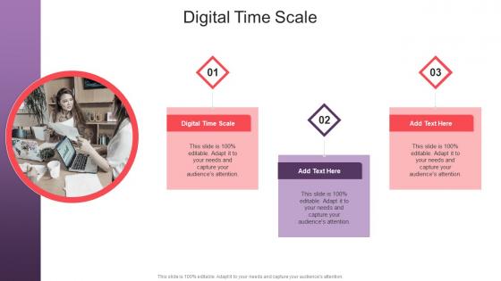 Digital Time Scale In Powerpoint And Google Slides Cpb