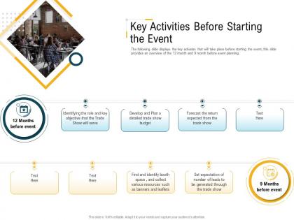 Digital trade advertisement key activities before starting the event budget ppt file