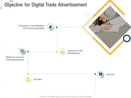 Digital trade advertisement objective for digital trade advertisement ppt professional