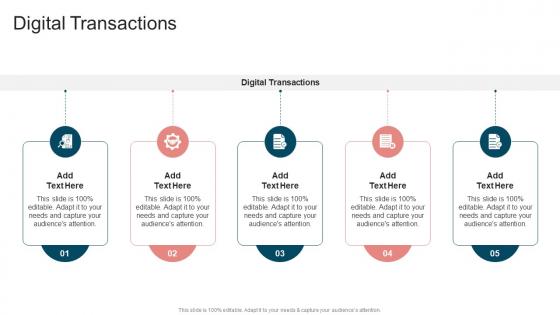 Digital Transactions In Powerpoint And Google Slides Cpb