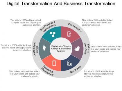 Digital transformation and business transformation good ppt example
