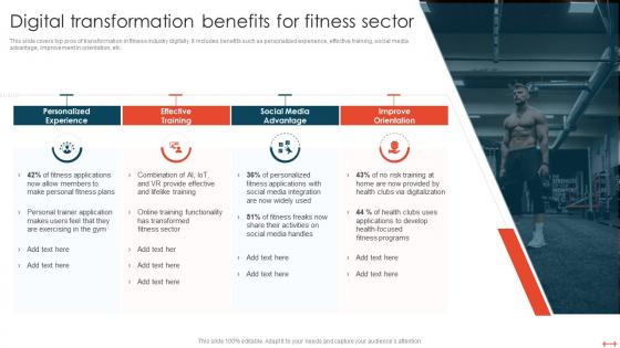 Digital Transformation Benefits For Fitness Sector