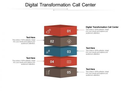 Digital transformation call center ppt powerpoint presentation infographics demonstration cpb