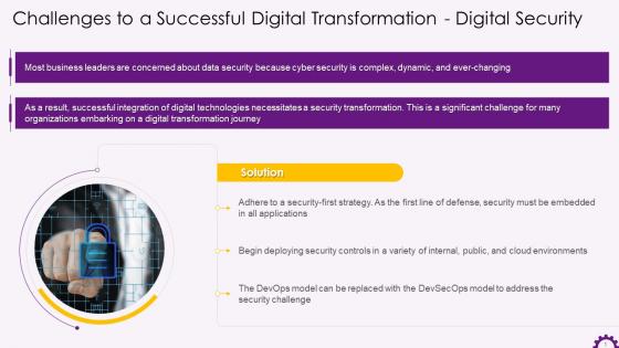 Digital Transformation Challenge Security Issues Training Ppt