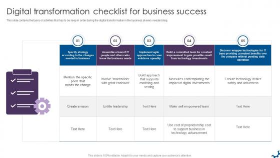 Digital Transformation Checklist For Business Success