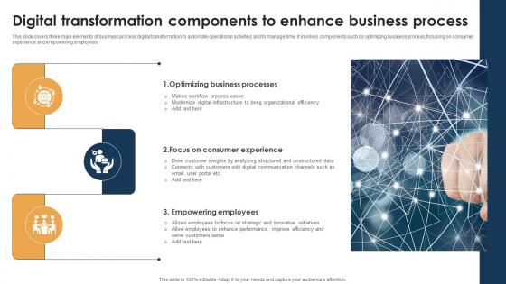 Digital Transformation Components To Enhance Business Process