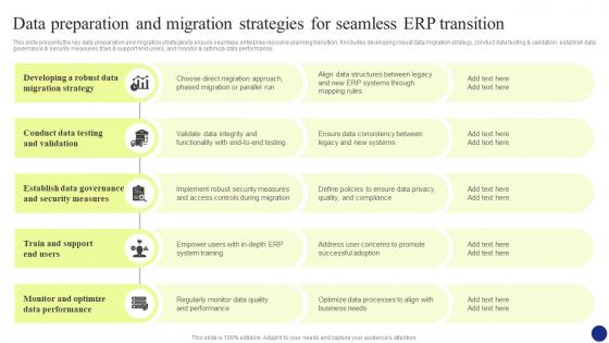 Digital Transformation Data Preparation And Migration Strategies For Seamless Erp Transition DT SS