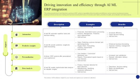 Digital Transformation Driving Innovation And Efficiency Through Ai Ml Erp Integration DT SS