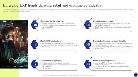 Digital Transformation Emerging Erp Trends Deriving Retail And Ecommerce Industry DT SS
