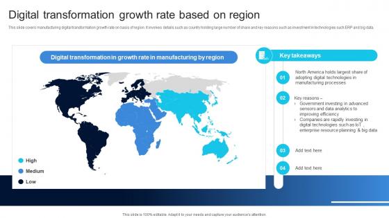 Digital Transformation Growth Rate Based On Region Ensuring Quality Products By Leveraging DT SS V