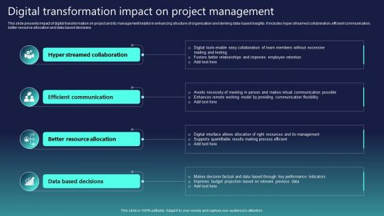 Digital Transformation Impact On Project Management
