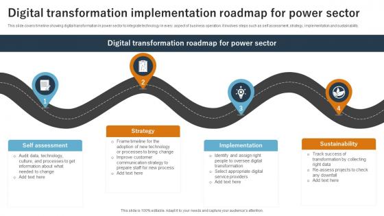 Digital Transformation Implementation Roadmap For Power Sector