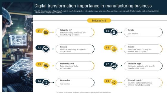 Digital Transformation Importance In Manufacturing Business