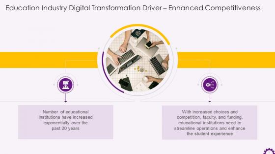 Digital Transformation In Education Industry Driver Enhanced Competitiveness Training Ppt