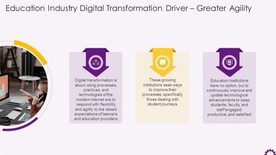 Digital Transformation In Education Industry Driver Greater Agility Training Ppt