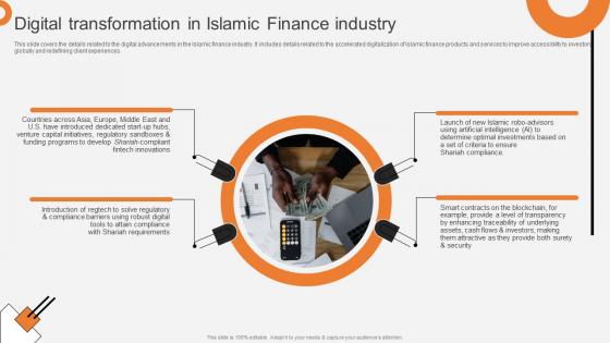 Digital Transformation In Islamic Finance Industry Non Interest Finance Fin SS V