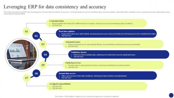 Digital Transformation Leveraging Erp For Data Consistency And Accuracy DT SS