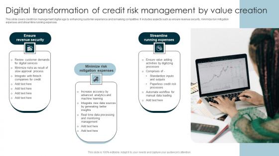 Digital Transformation Of Credit Risk Management By Value Creation