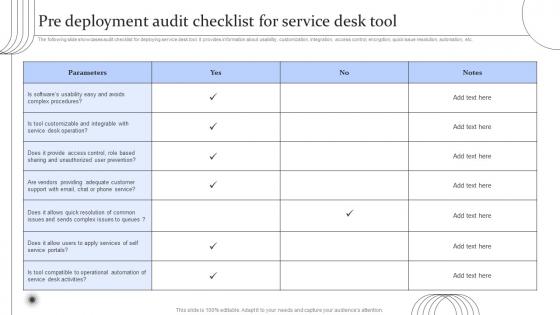 Digital Transformation Of Help Desk Management Pre Deployment Audit Checklist For Service Desk Tool