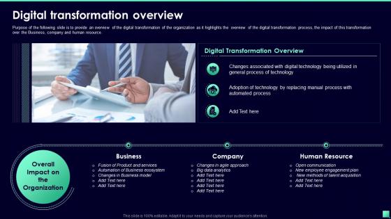 Digital Transformation Overview Digital Transformation For Business Ppt Icon Design Inspiration