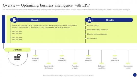 Digital Transformation Overview Optimizing Business Intelligence With Erp DT SS