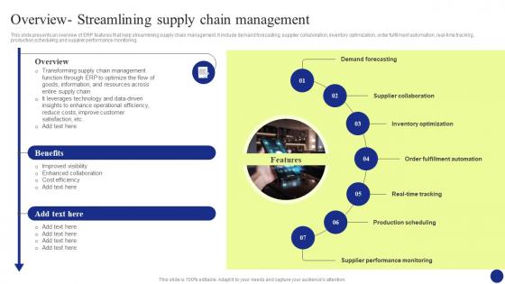 Digital Transformation Overview Streamlining Supply Chain Management DT SS