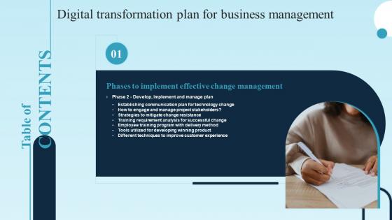 Digital Transformation Plan For Business Management For Table Of Contents Ppt Slides Designs