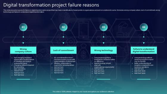 Digital Transformation Project Failure Reasons
