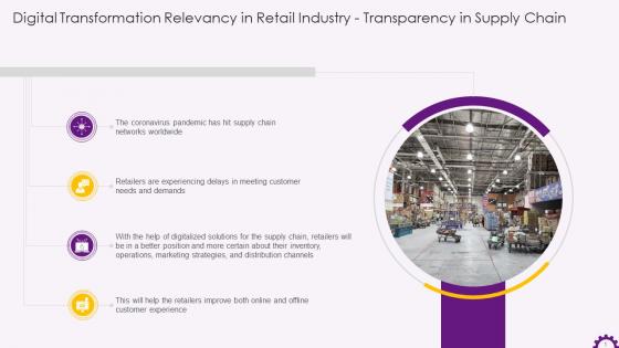 Digital Transformation Relevance In Retail Transparency In Supply Chain Training Ppt