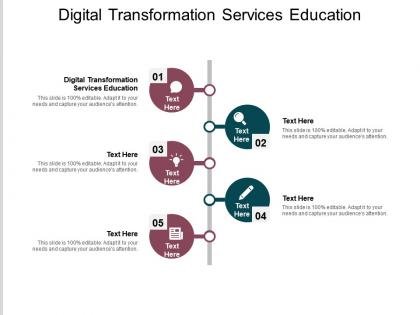 Digital transformation services education ppt powerpoint presentation file summary cpb