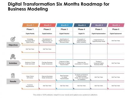 Digital Transformation Roadmap PowerPoint Templates