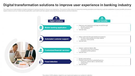 Digital Transformation Solutions To Improve User Experience In Banking Industry