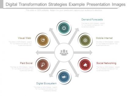 Digital transformation strategies example presentation images