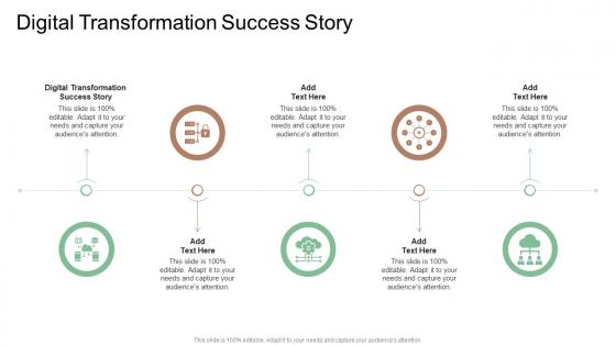 Digital Transformation Success Story In Powerpoint And Google Slides Cpb