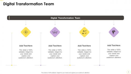 Digital Transformation Team In Powerpoint And Google Slides Cpb
