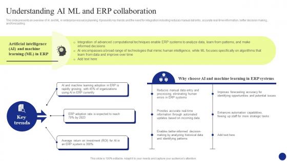 Digital Transformation Understanding Ai Ml And Erp Collaboration DT SS