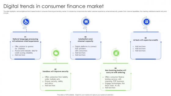 Digital Trends In Consumer Finance Market