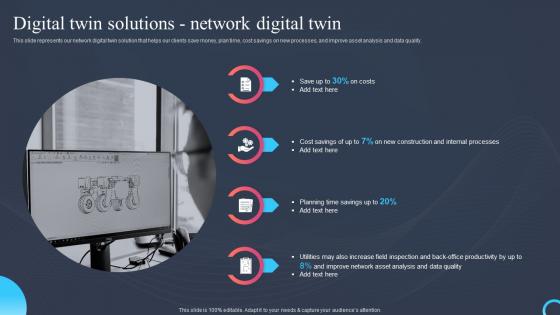 Digital Twin Solutions Network Digital Twin Process Digital Twin