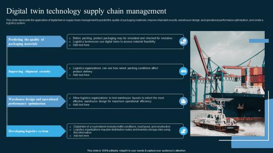 Digital Twin Technology Supply Chain Management AI In Manufacturing