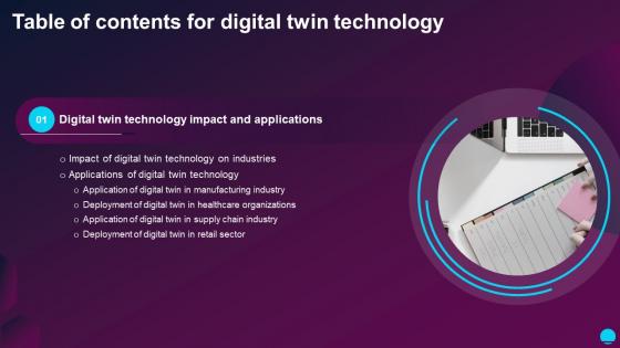 Digital Twin Technology Table Of Contents Ppt Powerpoint Presentation File Tips