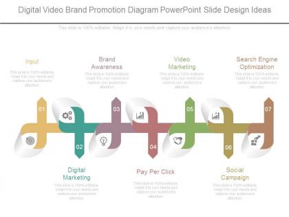 Digital video brand promotion diagram powerpoint slide design ideas