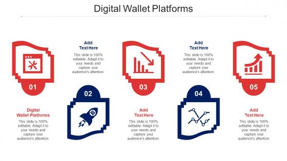 Digital Wallet Platforms Ppt Powerpoint Presentation Model Backgrounds Cpb