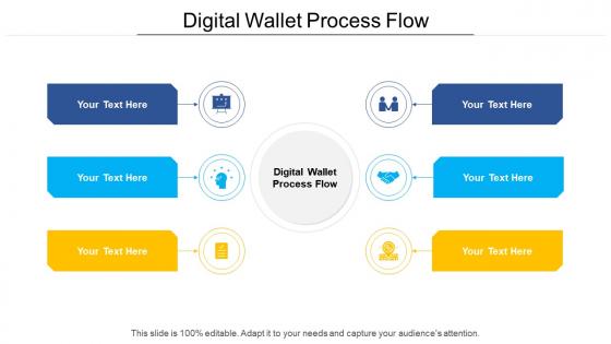 Digital wallet process flow ppt powerpoint presentation infographic template designs cpb
