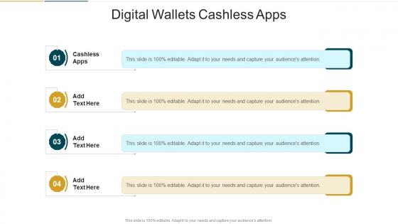 Digital Wallets Cashless Apps In Powerpoint And Google Slides Cpb