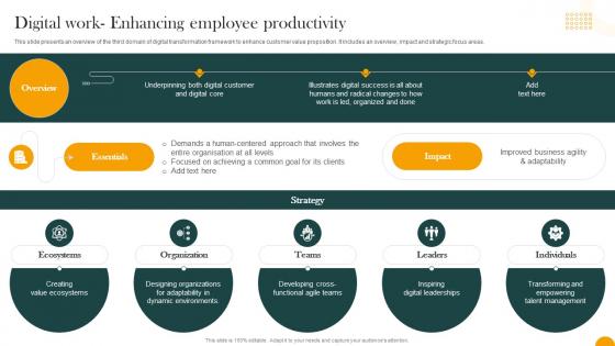 Digital Work Enhancing Employee Productivity How Digital Transformation DT SS